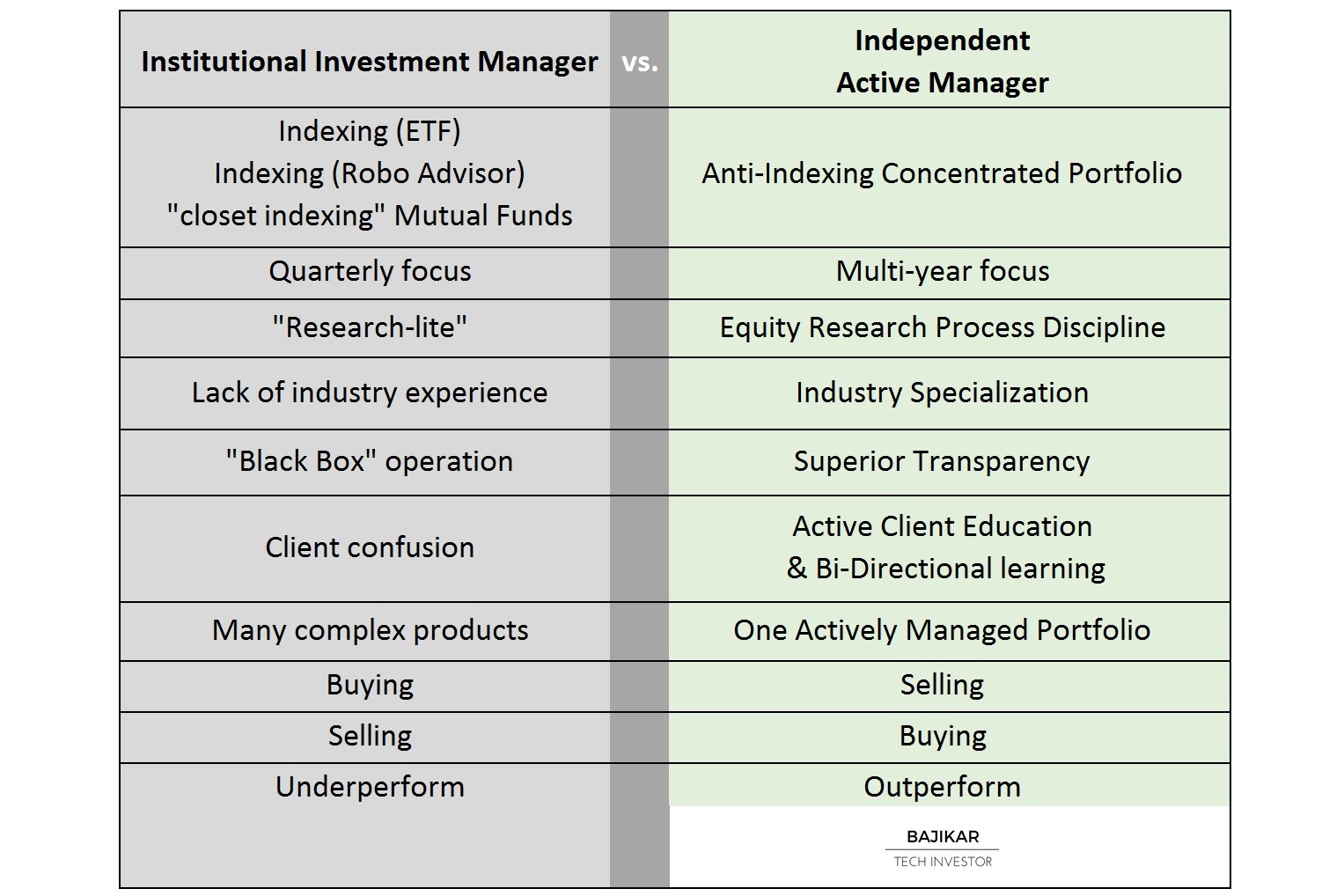 what-is-institutional-arbitrage-research