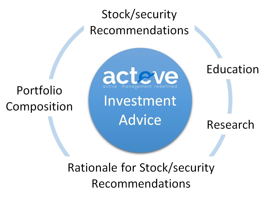 acteve Investment Advice